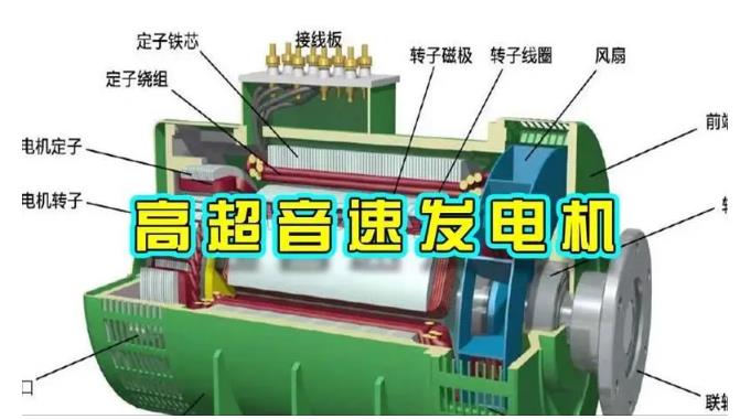 南平颠覆你对发电方式的认知！中国革命性发电机公开揭秘 